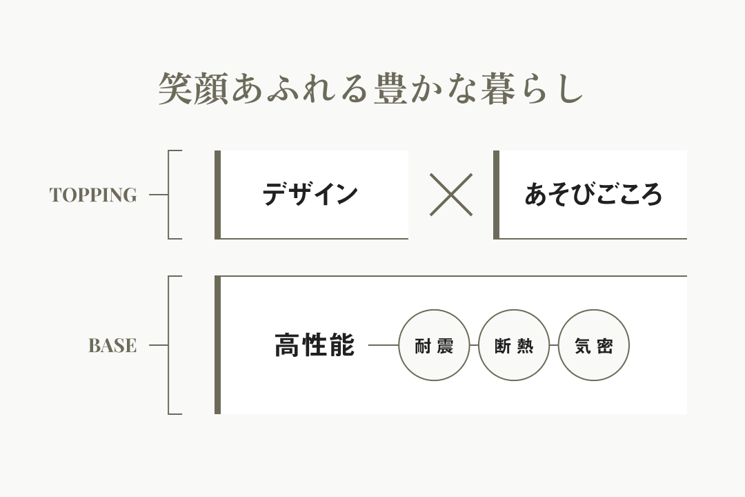 家は安心できる場所でなければならない。